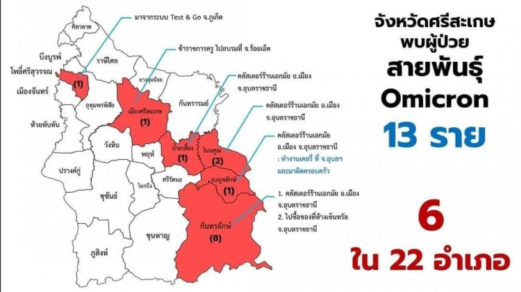 ศรีสะเกษระส่ำ!พบผู้ติดเชื้อโอมิครอนแล้ว 13 ราย