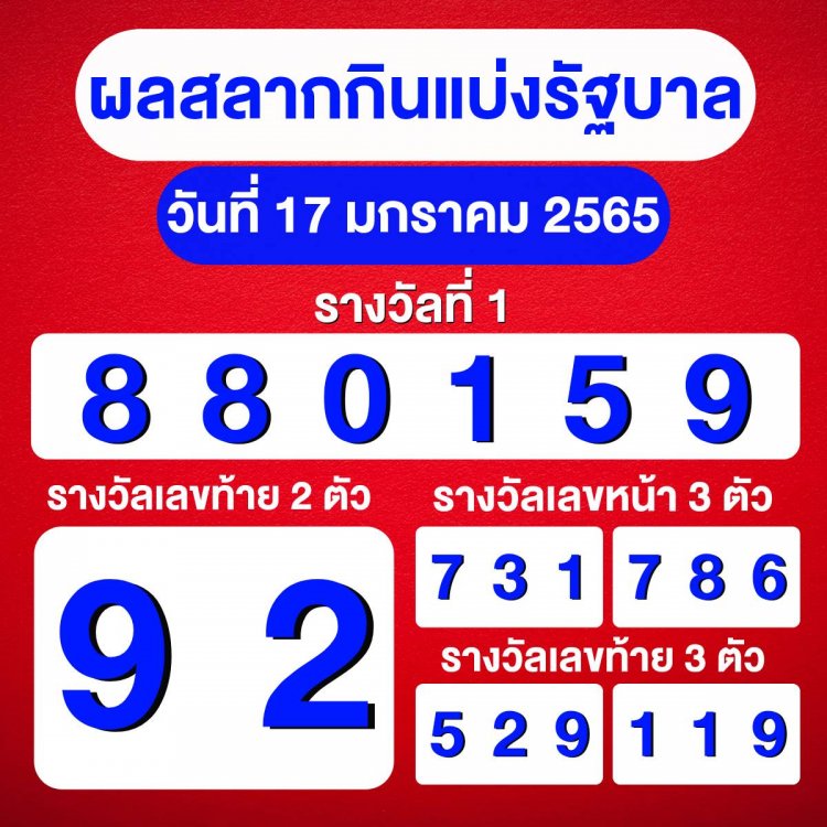 ผลสลากกินแบ่งรัฐบาล งวดวันที่ 17 ม.ค. 2565