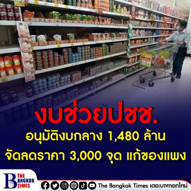 อนุมัติงบกลาง 1,480 ล้าน จัดลดราคา 3,000 จุด แก้ของแพง