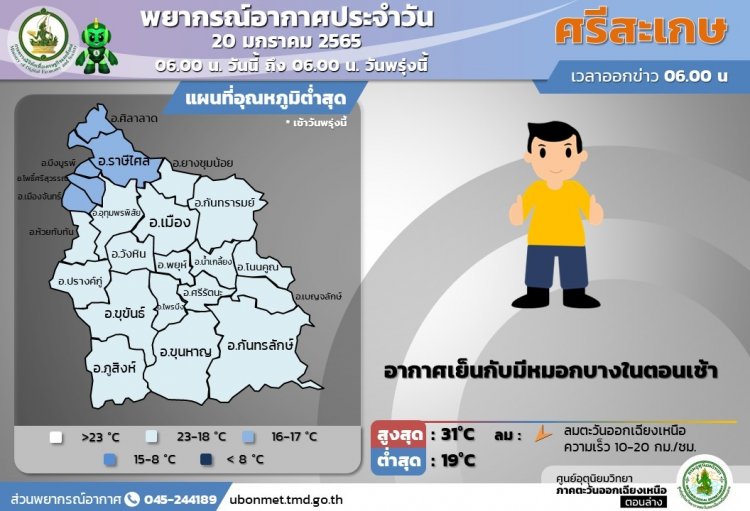 ศรีสะเกษอากาศแปรปรวนเช้ามีหมอก-บ่ายร้อนระอุ