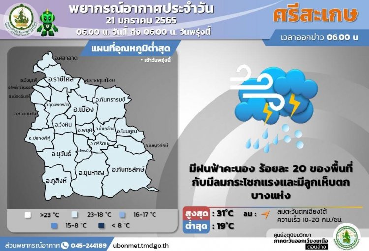 ศรีสะเกษอากาศแปรปรวนมีฝนฟ้าคะนองร้อยละ20ของพื้นที่