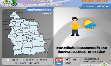 ศรีสะเกษร้อนระอุทะลุ  31   องศา