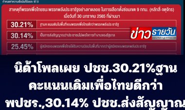 นิด้าโพลเผย ประชาชนร้อยละ 30.21 ระบุ ฐานคะแนนเดิมในพื้นที่ของเพื่อไทยดีกว่า พปชร.-ร้อยละ 30.14 เป็นการส่งสัญญาณว่า ปชช.ไม่พอใจการทำงานของรัฐบาล