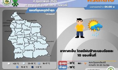 เตือนรับมืออีสานใต้มีฝนฟ้าคะนองบางแห่ง
