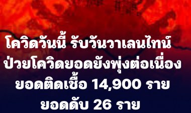 รับวันวาเลนไทน์  ป่วยโควิดยอดยังพุ่งต่อเนื่อง ยอดติดเชื้อ 14,900 ราย ยอดดับ 26 ราย