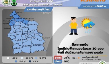 ศรีสะเกษ ฝน 30 % อากาศเย็น ลมกระโชกแรง ระวังฟ้าผ่า !!