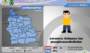 ศรีสะเกษ อากาศเย็นลงอีกลดลงเหลือ15 องศาเซลเซียส