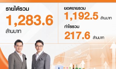 "ซัคเซสมอร์"เผยปี'64 ทำ New High กำไรสุทธิเติบโต 239.9% ปั่นผล 0.29 บาทต่อหุ้น