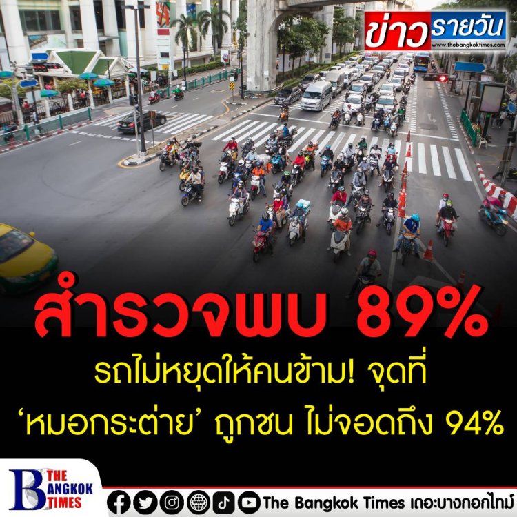 คนขับรถยังมักง่าย ไม่เคารพจราจร