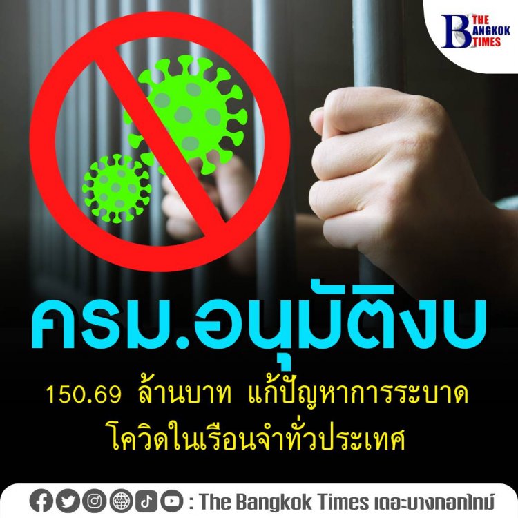 ครม.อนุมัติวงเงิน 150.69 ล้านบาท แก้ปัญหาการระบาดโควิด -19 ในเรือนจำทั่วประเทศ จัดซื้ออุปกรณ์ 19 รายการ