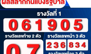 ผลสลากกินแบ่งรัฐบาล งวด 1 มีนาคม  2565
