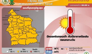 อีสานใต้ร้อนระอุช่วงบ่ายทะลุ 35 องศา