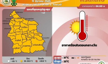 อีสานร้อนระอุ!ศรีสะเกษทะลุ 37 องศา