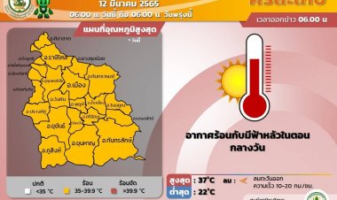 อีสานตอนล่างอากาศร้อนระอุ