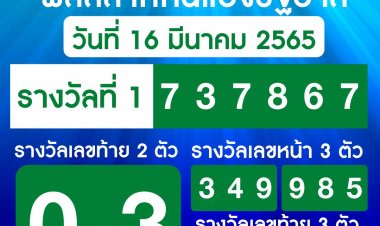 ผลสลากกินแบ่งรัฐบาล  ประจำงวด 16 มีนาคม 2565