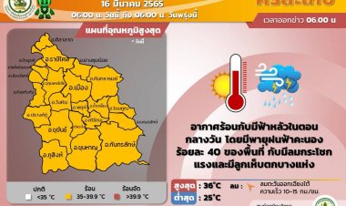 อีสานใต้ร้อนระอุทะลุ 36 องศา