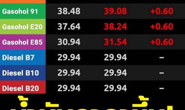 รีบแวะเติมน้ำมันด่วน