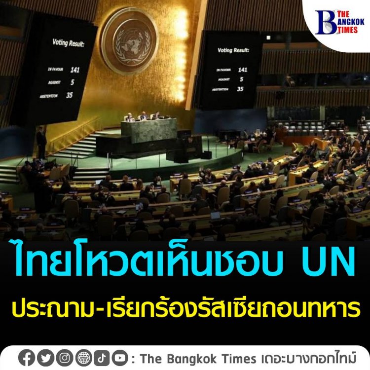 ไทยโหวตเห็นชอบ UN ประณาม-เรียกร้องรัสเซียถอนทหาร