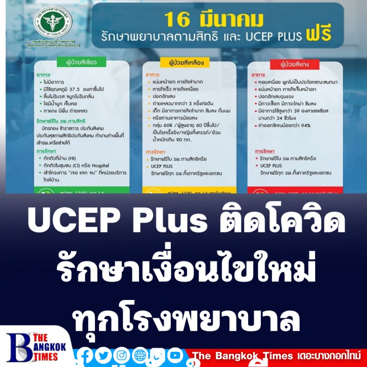 เริ่มวันนี้ UCEP Plus ติดโควิดรักษาตามเงื่อนไขใหม่ทุกโรงพยาบาล