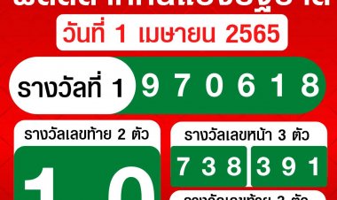 ยินดีกับเศรษฐีหน้าใหม่งวด 1 เมษายน 2565