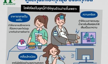 เคล็ดลับควบคุมน้ำหนัก แบบไม่ใจร้ายกับสุขภาพ ปั้นรูปร่างดี สุขภาพดี