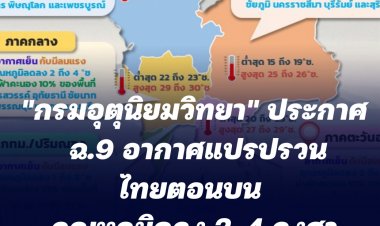 ประกาศกรมอุตุนิยมวิทยา "อากาศแปรปรวนบริเวณประเทศไทยตอนบน และฝนตกหนักบริเวณภาคใต้ (มีผลกระทบถึงวันที่ 3 เมษายน 2565)" ฉบับที่ 9 ลงวันที่ 03 เมษายน 2565