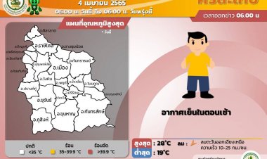 อีสานตอนล่างอุณหภูมิสูงขึ้น อากาศหนาวเย็นยามเช้า