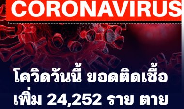 โควิดวันนี้ ยอดติดเชื้อเพิ่ม 24,252 ราย ตายเพิ่ม 94 ราย