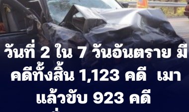 วันที่ 2 ใน 7 วันอันตราย มีคดีทั้งสิ้น 1,123 คดี  เมาแล้วขับ 923 คดี ศาลสั่งติด EM 2 ราย สุรินทร์และอุบลราชธานี มีสถิติคดีเมาขับสะสมสูงสุดเป็นอันดับหนึ่ง