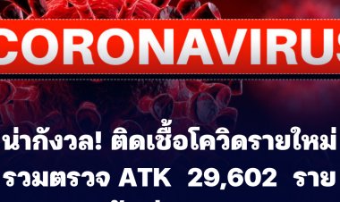 น่ากังวล!  ติดเชื้อโควิด รายใหม่รวมตรวจ ATK  29,602  ราย ยอดดับพุ่ง 119 ราย ปอดอักเสบ 2,024 ราย