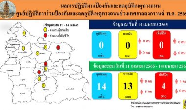 เกิดอุบัติเหตุมีผู้บาดเจ็บ13 ราย ตายสังเวยถนน 4รายเป็นชายล้วน