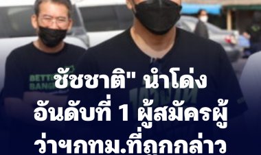 "ชัชชาติ" นำโด่งอันดับที่ 1 ผู้สมัครผู้ว่าฯกทม.ที่ถูกกล่าวถึงมากที่สุด-รองมาคือ "วิโรจน์"และตามด้วย "อัศวิน"