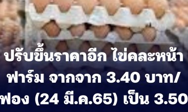 ไข่ขึ้นราคาอีก ปรับขึ้นไข่คละหน้าฟาร์มฟองละ 10 สตางค์ จาก 3.40 บาท/ฟอง (24 มี.ค.65) เป็น 3.50 บาท/ฟอง มีผลตั้งแต่พรุ่งนี้ ( 22 เม.ย. 65)
