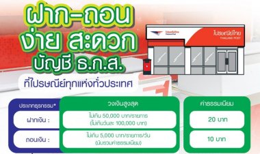 ลูกค้า"ธ.ก.ส."ถอนเงินสดผ่าน “ไปรษณีย์ไทย”ทั่วไทยได้แล้ว