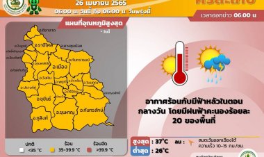 อีสานตอนล่างอากาศร้อนระอุทะลุ 37   องศา