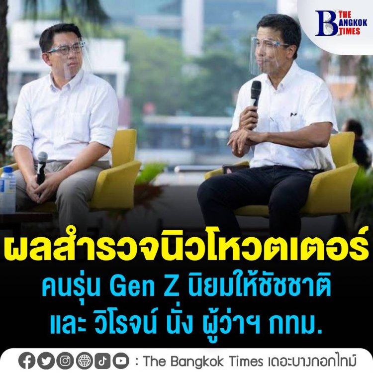 "ชัชชาติ-วิโรจน์"2ผู้สมัครผู้ว่าฯกทม.ครองใจคนรุ่น Gen Z