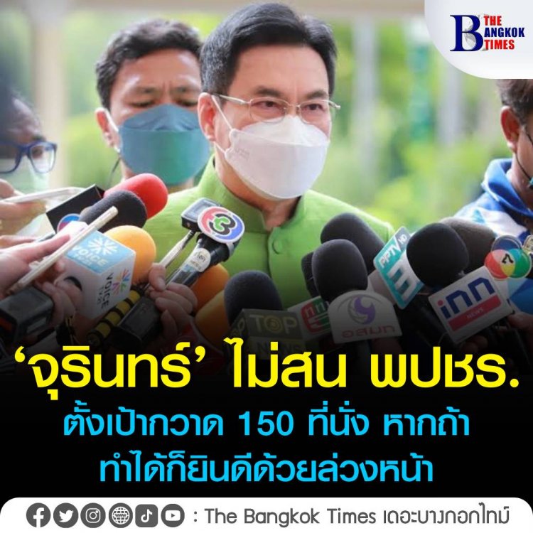 จุรินทร์ ไม่สน พปชร.ตั้งเป้ากวาด 150 ที่นั่ง เตรียมเดินหน้าจัดโปรแกรมออนทัวร์ 10 จังหวัด ตลอดเม.ย.นี้ บอกเสียงประชาชนมาจากผลงาน