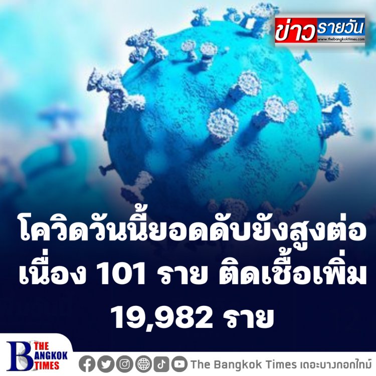 โควิดวันนี้ยอดดับยังสูงต่อเนื่อง 101 ราย ติดเชื้อเพิ่ม 19,982 ราย