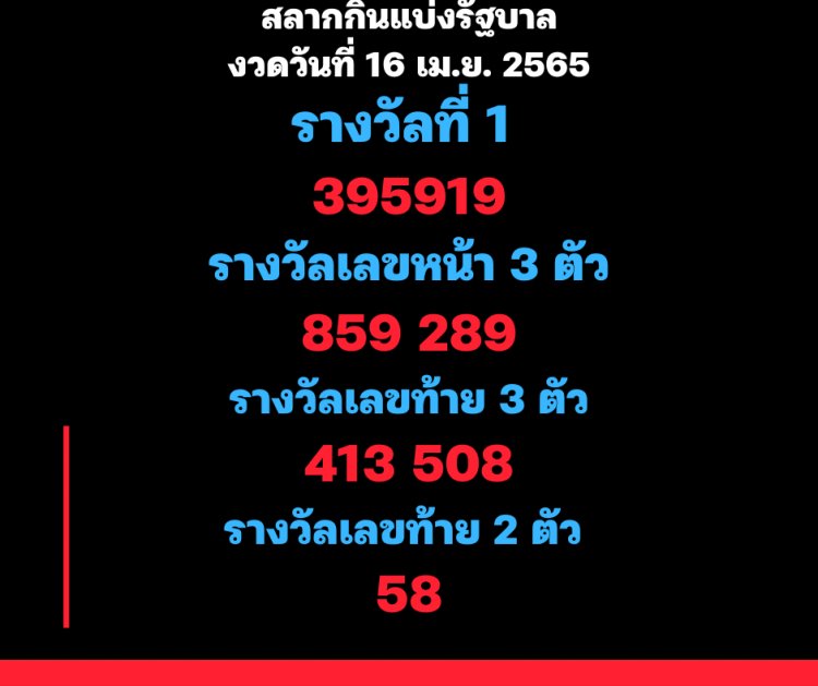 สลากกินแบ่งรัฐบาล งวด 16 เมษายน 2565