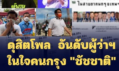 ดุสิตโพล  อันดับผู้ว่าฯ ในใจคนกรุง "ชัชชาติ" ยังคงนำ "อัศวิน"ตามมา "ดร.เอ้ รั้งที่3 และ"วิโรจน์" อันดับ4