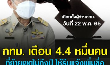 กทม. เตือน 4.4 หมื่นคน ที่ย้ายเขตไม่ถึงปี ให้รีบแจ้งเพิ่มชื่อ ก่อนถูกตัดสิทธิ์เลือก ส.ก.