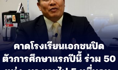 วิกฤติโควิด-ความช่วยเหลือล่าช้า คาดโรงเรียนเอกชนปิดตัวการศึกษาแรกปีนี้ ร่วม 50 แห่ง  นร.หายไป 5 หมื่นคน