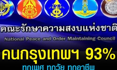 คนกรุง 93% ทุกเพศ ทุกวัย ทุกอาชีพ ไม่เห็นด้วยรัฐประหาร คสช. 2557