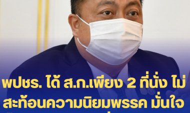 "สุชาติ" ชี้ พรรค พปชร. ได้ ส.ก.เพียง 2 ที่นั่ง ไม่สะท้อนความนิยมพรรคในการเลือกตั้งครั้งใหญ่-มั่นใจ "ประยุทธ์" มีภาพลักษณ์ซื่อสัตย์-สุจริต