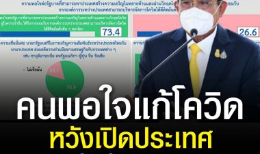 SUPER โพล คนพอใจแก้โควิดสู่โรคประจำถิ่น หวังเปิดประเทศ ฟื้นเศรษฐกิจ เชื่อมั่นนายกฯ คุยต่างประเทศลุยลงทุน