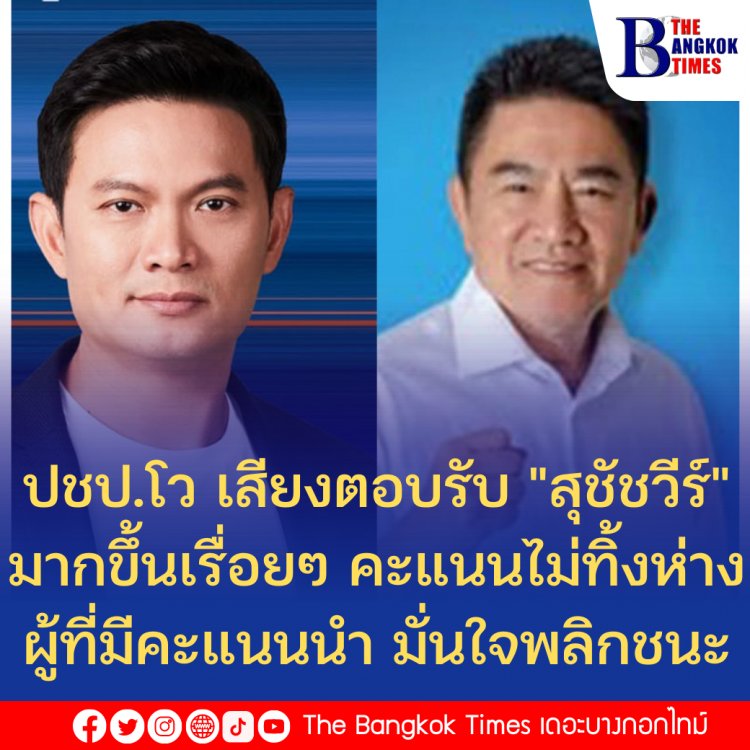 ปชป.โว เสียงตอบรับ "สุชัชวีร์" มากขึ้นเรื่อยๆ คะแนนไม่ทิ้งห่างผู้ที่มีคะแนนนำ มั่นใจพลิกชนะ