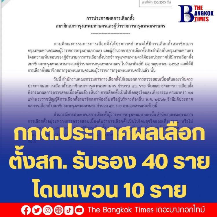 กกต.ประกาศผลเลือกตั้งสก. รับรอง 40 ราย โดนแขวน 10 ราย