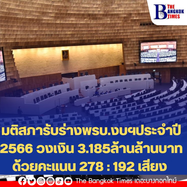 ฉลุย!! มติสภารับร่างพรบ.งบฯประจำปี 2566 วงเงิน 3.185ล้านล้านบาท ด้วยคะแนน 278 : 192 เสียง กมธ.วิสามัญ 72 คน