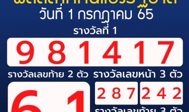 สลากกินแบ่งรัฐบาล งวด 1 ก.ค.  2565