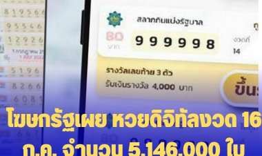 โฆษกรัฐเผย หวยดิจิทัลงวด 16 ก.ค. จำนวน 5,146,000 ใบ ขายเกลี้ยงใน 2 วัน